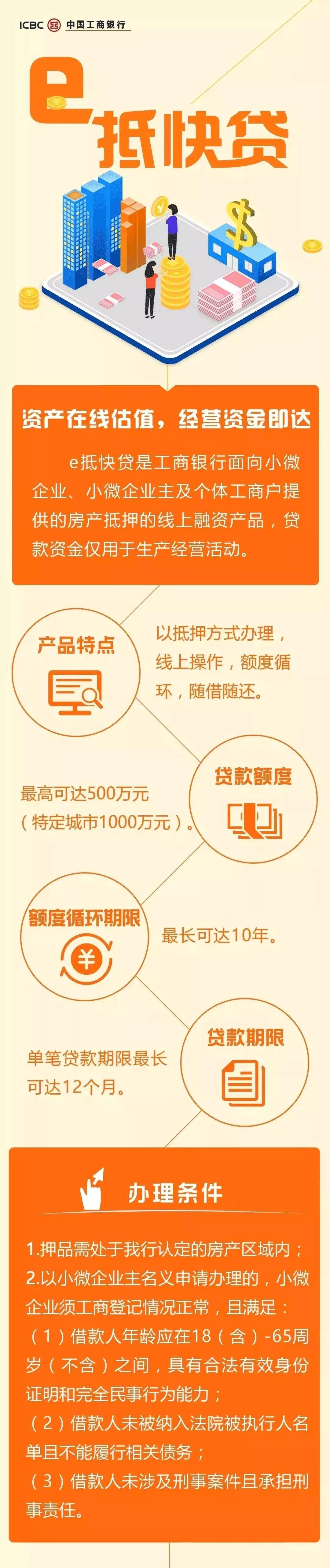 年利率低至3.8!工行e抵快贷诚意助力小微抗"疫"